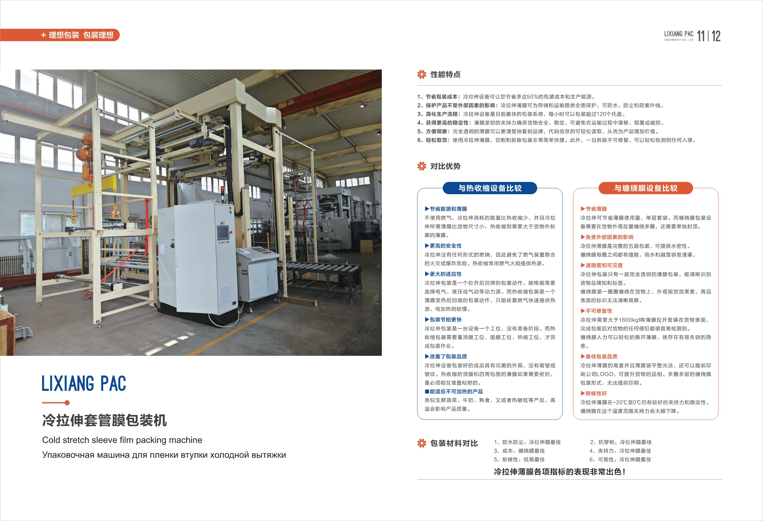 冷拉伸套管膜包裝機(jī)